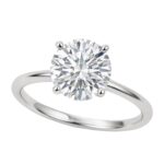 2 Carat Round Lab Grown Diamond Solitaire Ring Sterling Silver IGI G/VS1 2 Carat Round Lab Grown Diamond Solitaire Ring Sterling Silver IGI G/VS1