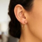 How Big Actual Size 25mm Hoop Earrings 14k Yellow Gold