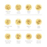 Solid 14K Rose Gold Birth Month Flower Necklace All Month Flowers