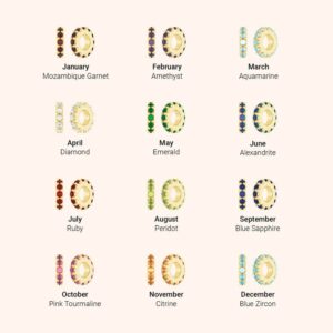 14K Gold Birthstone Spacer Charm All Months